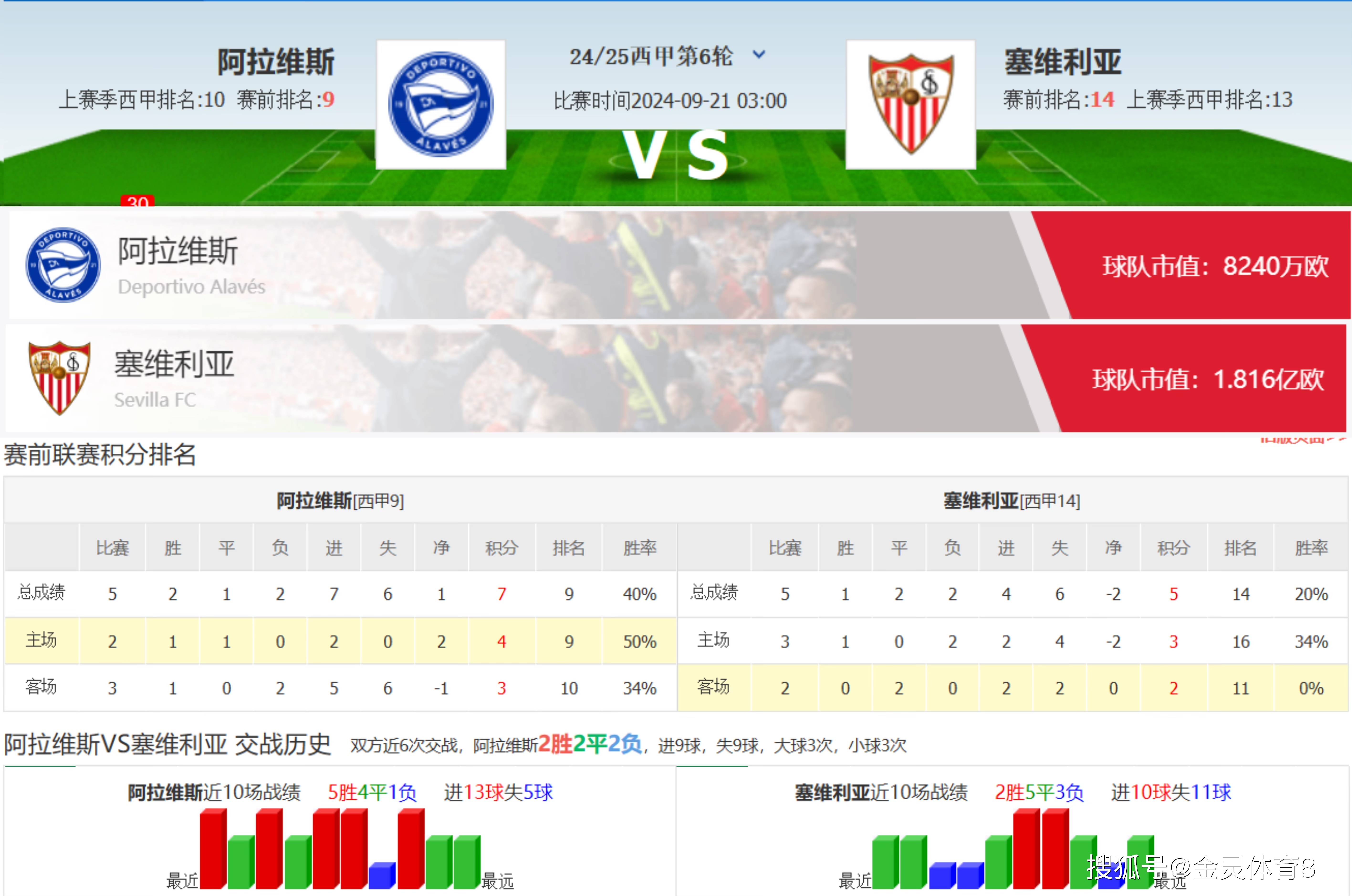 🥀2026🎱世界杯🐔让球开户🚭西甲赫罗纳VS塞维利亚比分预测 🏆hg08体育38368·CC🎁 
