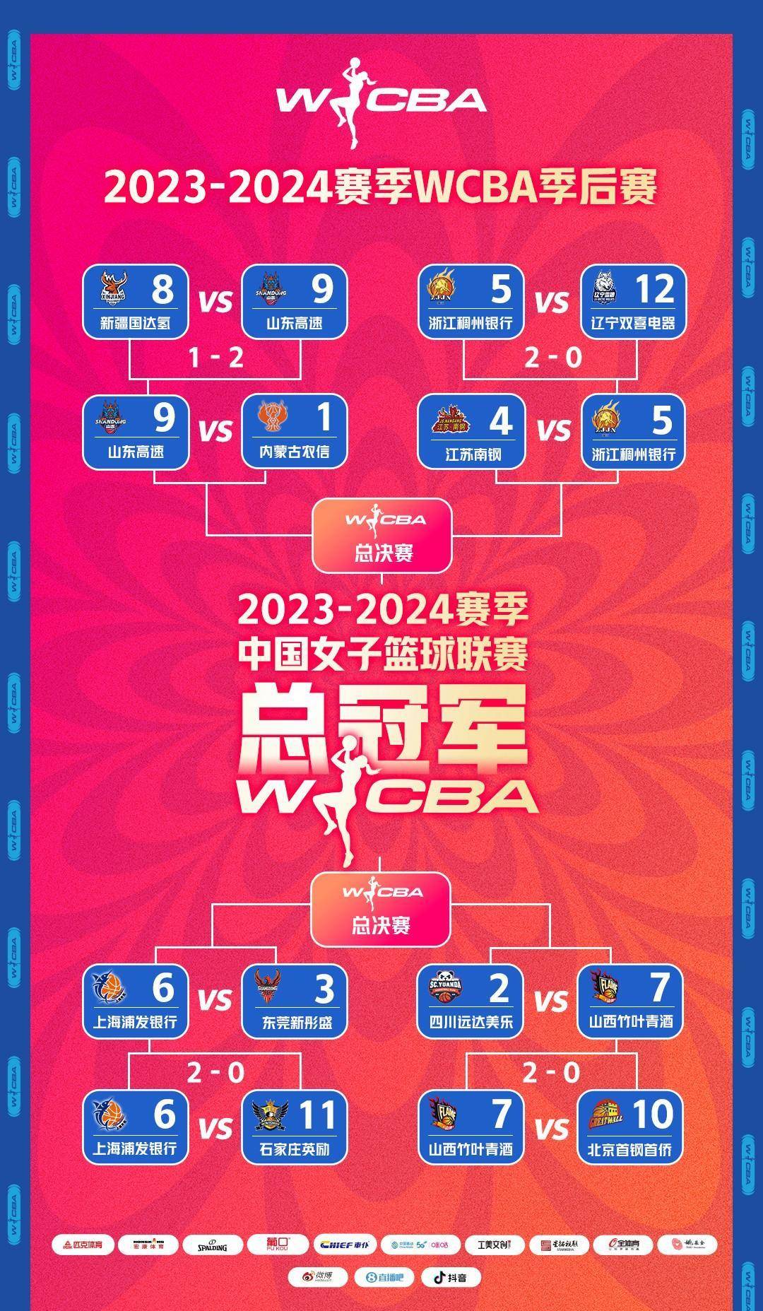 🥀2026🎱世界杯🐔让球开户🚭季前赛什么时候开始 🏆hg08体育38368·CC🎁 