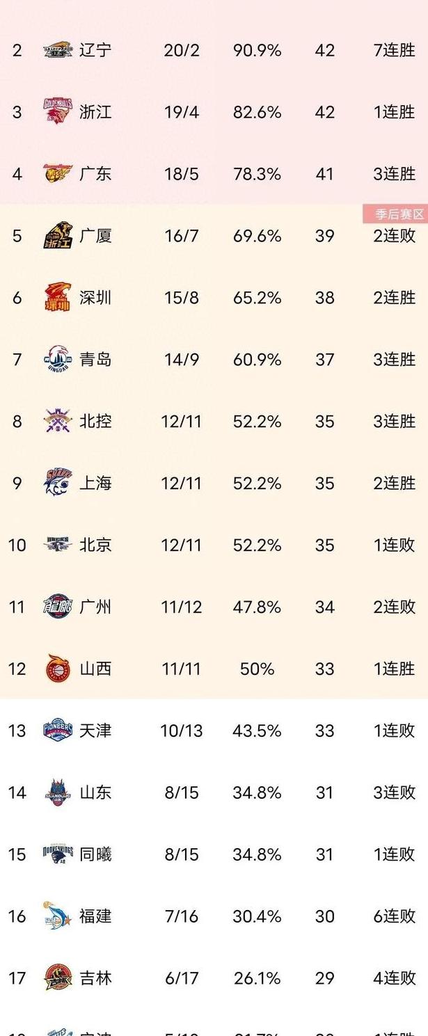 🥀2026🎱世界杯🐔让球开户🚭CBA球队转让 🏆hg08体育38368·CC🎁 