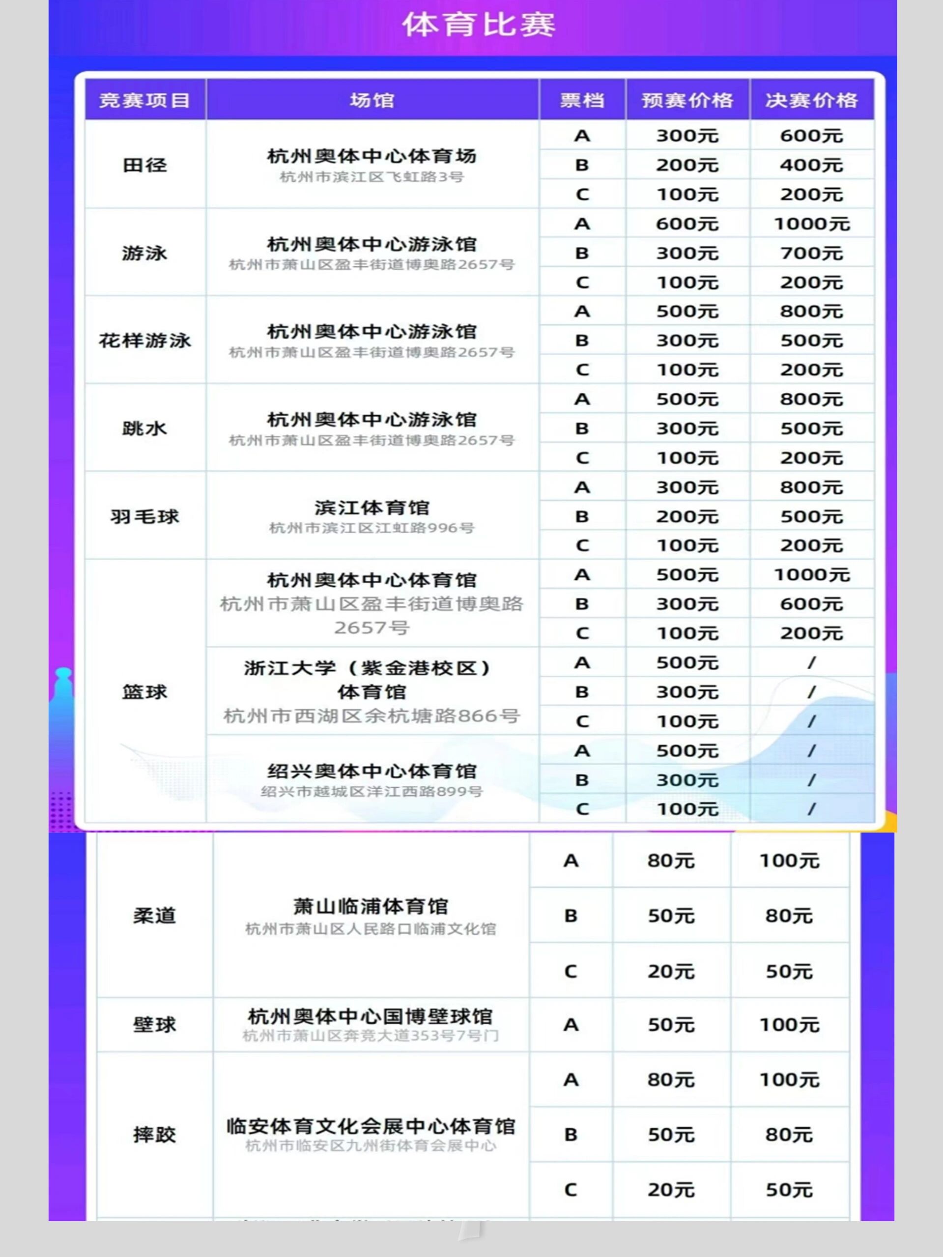🥀2026🎱世界杯🐔让球开户🚭体育赛事门票在哪里买 🏆hg08体育38368·CC🎁 