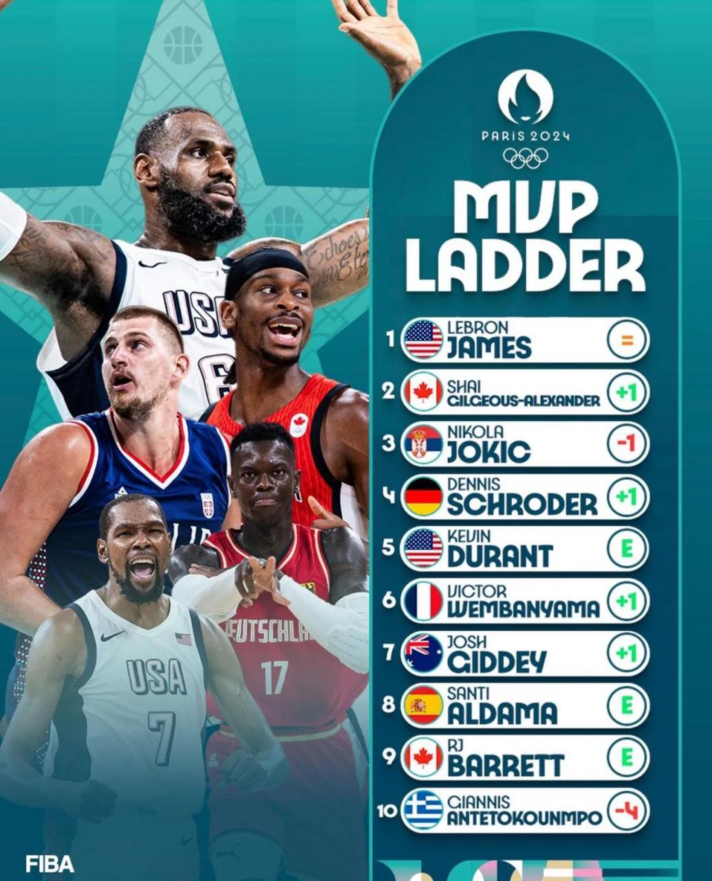 🥀2026🎱世界杯🐔让球开户🚭FIBA最新世界排名 🏆hg08体育38368·CC🎁 