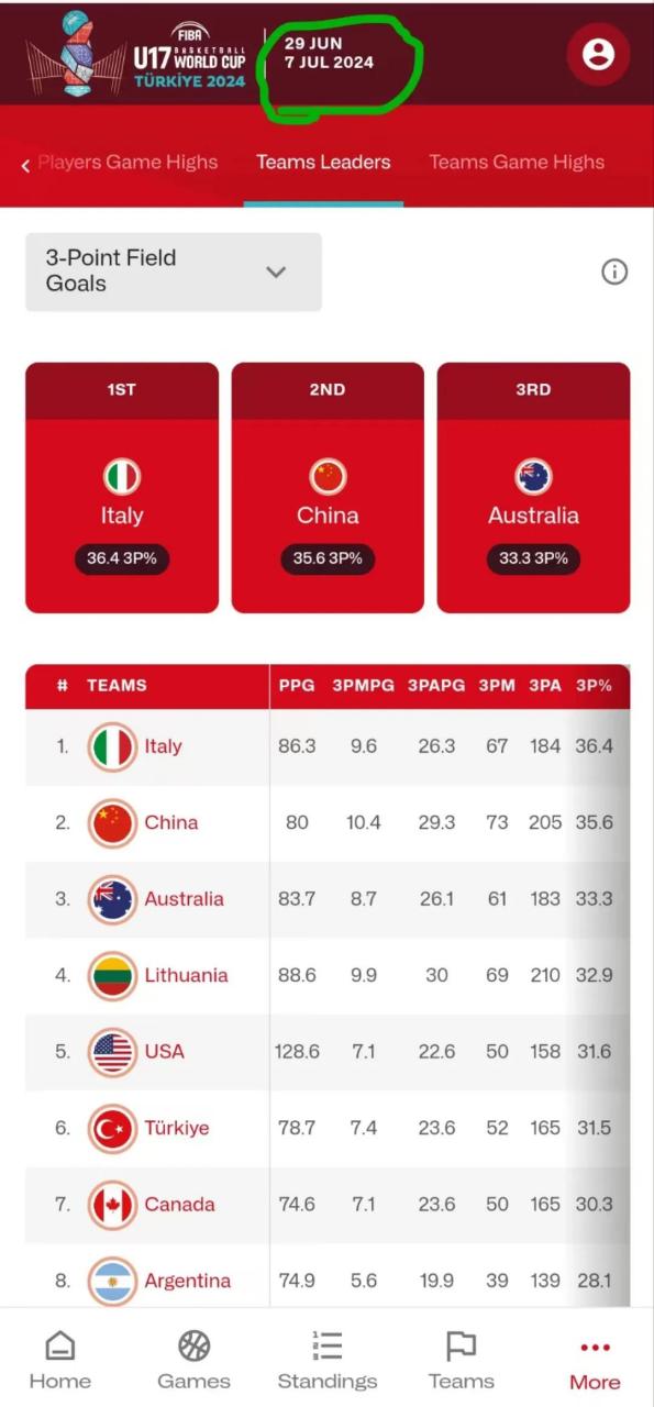 🥀2026🎱世界杯🐔让球开户🚭中国篮球排名前十 🏆hg08体育38368·CC🎁 