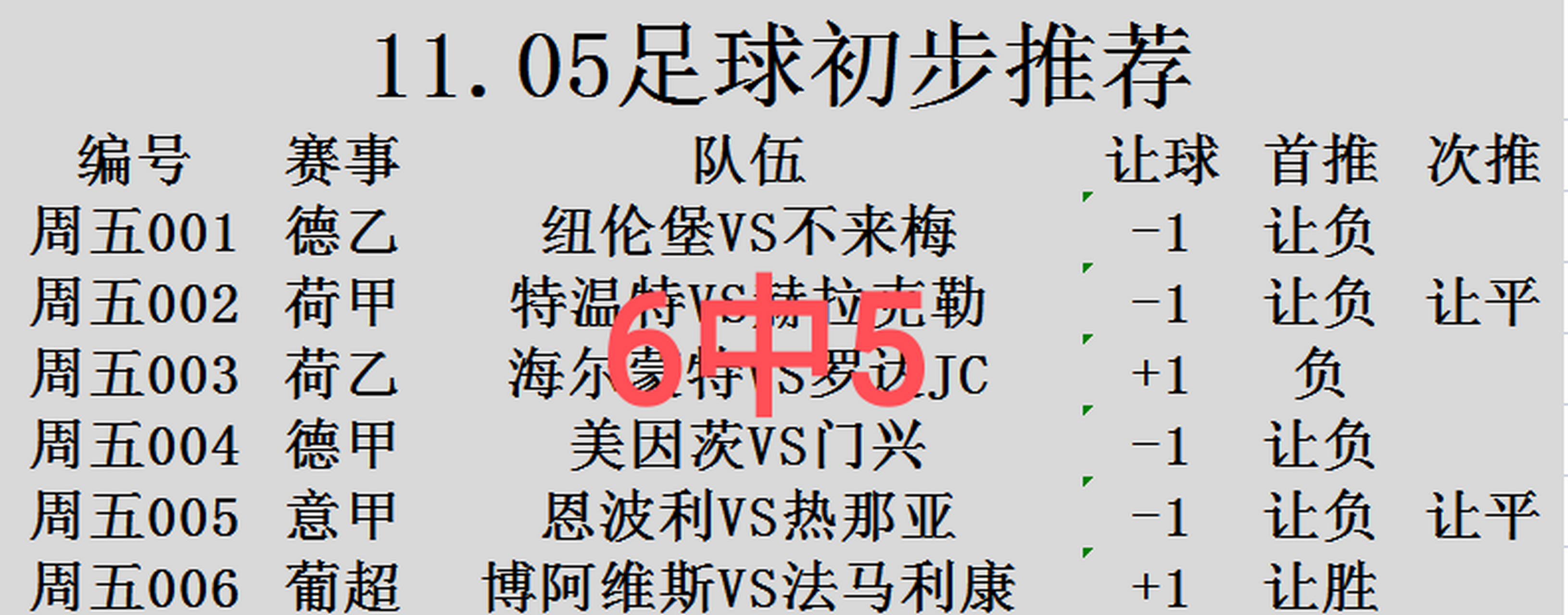 🥀2026🎱世界杯🐔让球开户🚭德甲霍芬海姆VS波鸿比分预测 🏆hg08体育38368·CC🎁 