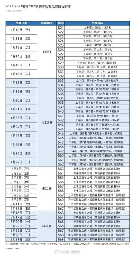 🥀2026🎱世界杯🐔让球开户🚭cba季后赛赛程对阵 🏆hg08体育38368·CC🎁 