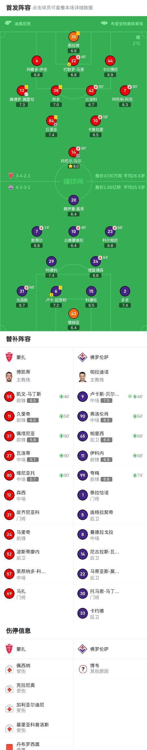 🥀2026🎱世界杯🐔让球开户🚭佛罗伦萨赛程比分 🏆hg08体育38368·CC🎁 