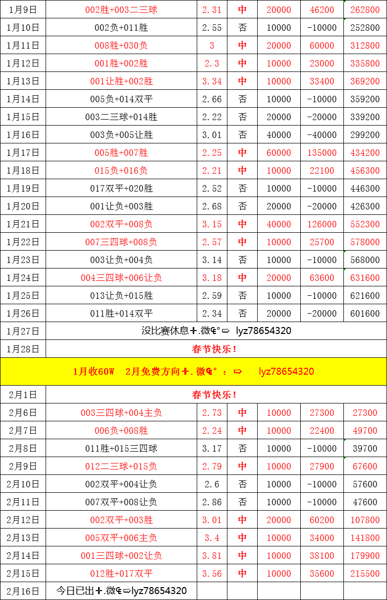 🥀2026🎱世界杯🐔让球开户🚭佛罗伦萨赛程比分 🏆hg08体育38368·CC🎁 