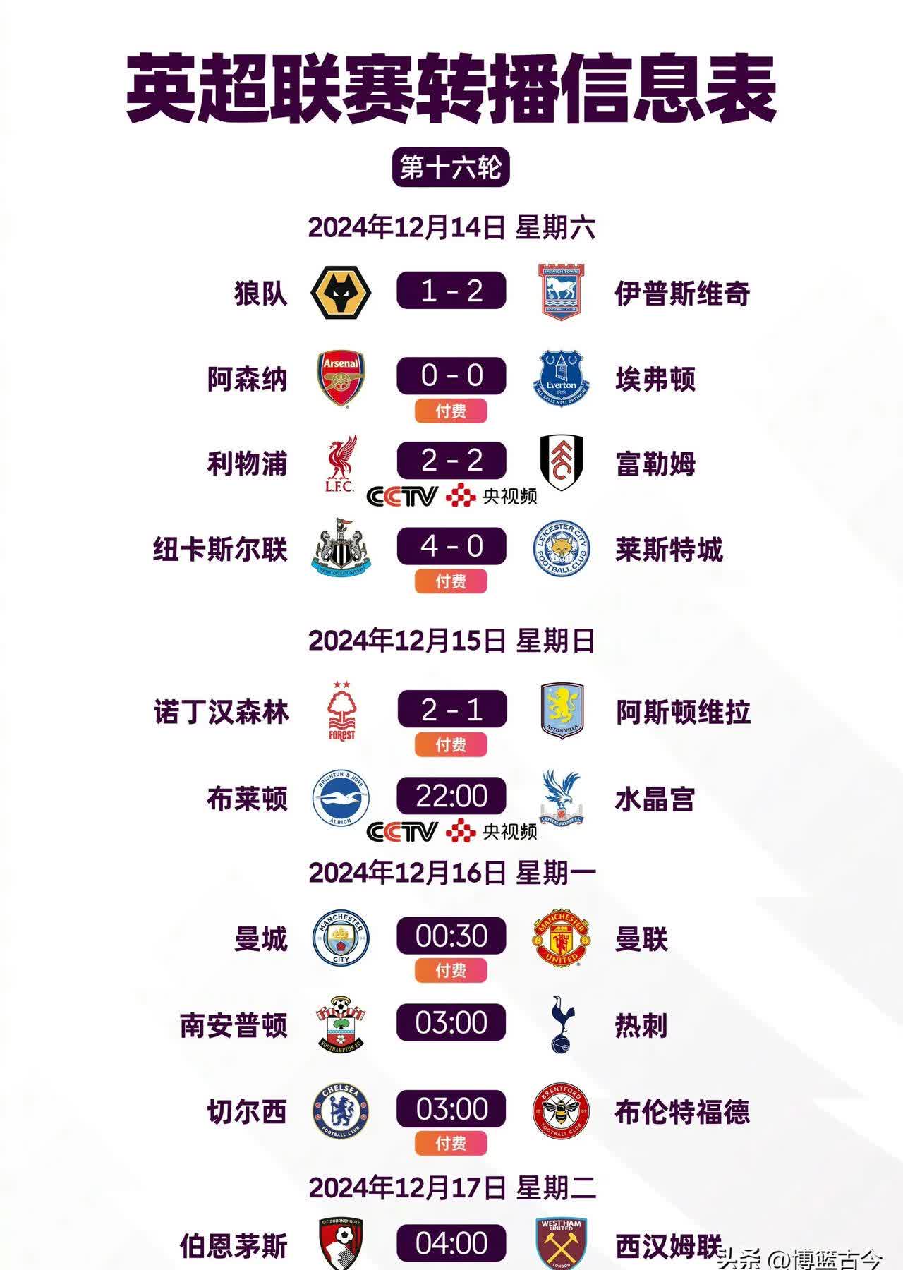 🥀2026🎱世界杯🐔让球开户🚭卢顿VS水晶宫比分预测 🏆hg08体育38368·CC🎁 
