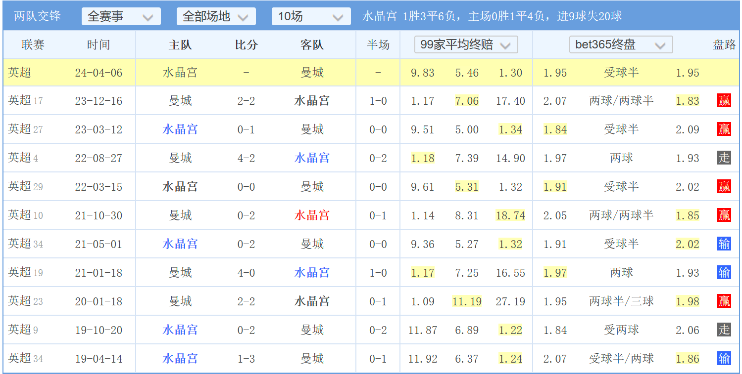 🥀2026🎱世界杯🐔让球开户🚭今日足彩伤停情况推荐 🏆hg08体育38368·CC🎁 