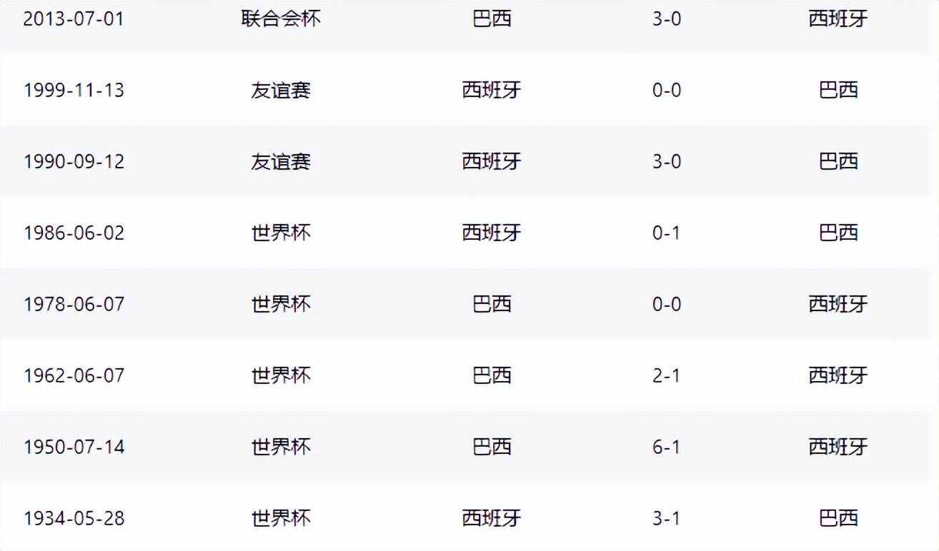 🥀2026🎱世界杯🐔让球开户🚭巴西对瑞士比分 🏆hg08体育38368·CC🎁 