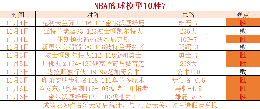 🥀2026🎱世界杯🐔让球开户🚭即时比分篮球比分90 🏆hg08体育38368·CC🎁 