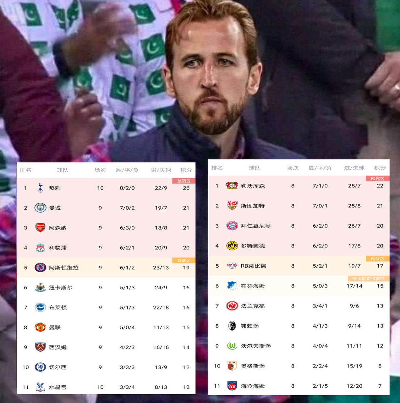 🥀2026🎱世界杯🐔让球开户🚭五大联赛什么时候开始新赛季 🏆hg08体育38368·CC🎁 