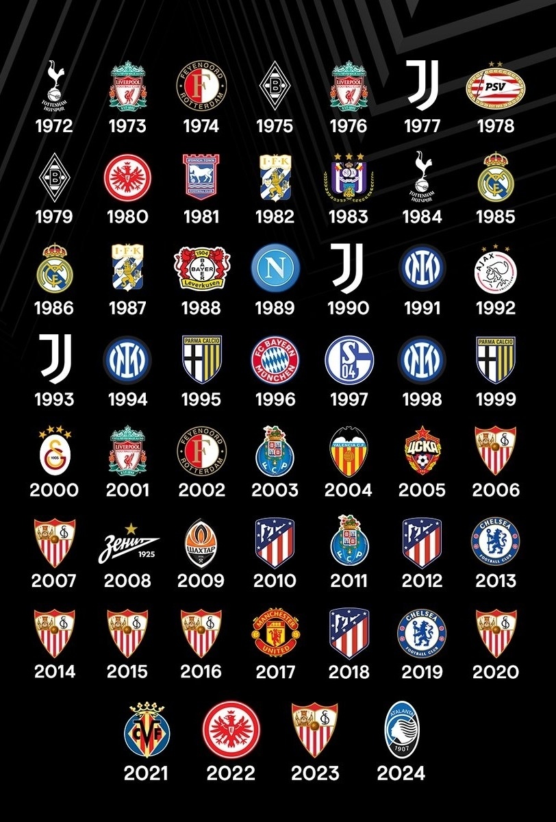 🥀2026🎱世界杯🐔让球开户🚭2009年欧冠冠军是谁 🏆hg08体育38368·CC🎁 