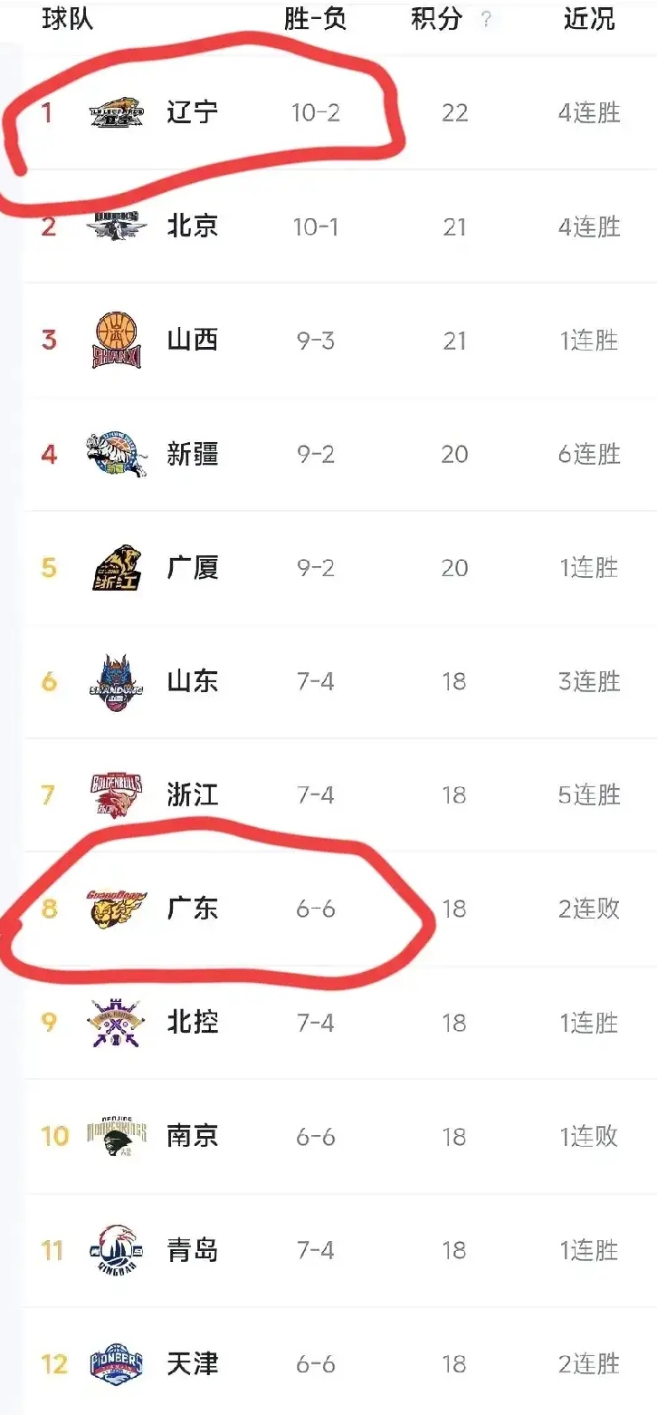 🥀2026🎱世界杯🐔让球开户🚭cba冠军榜历史排名 🏆hg08体育38368·CC🎁 