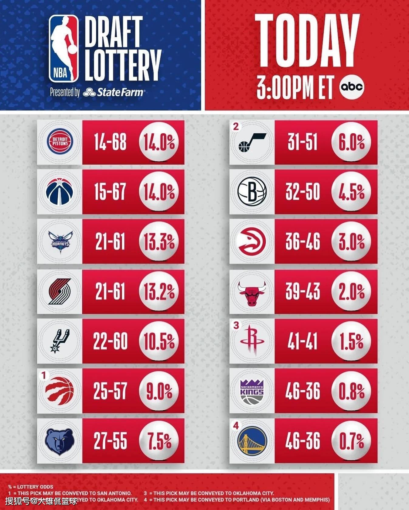 🥀2026🎱世界杯🐔让球开户🚭NBA赛季每年几月份到几月份结束 🏆hg08体育38368·CC🎁 