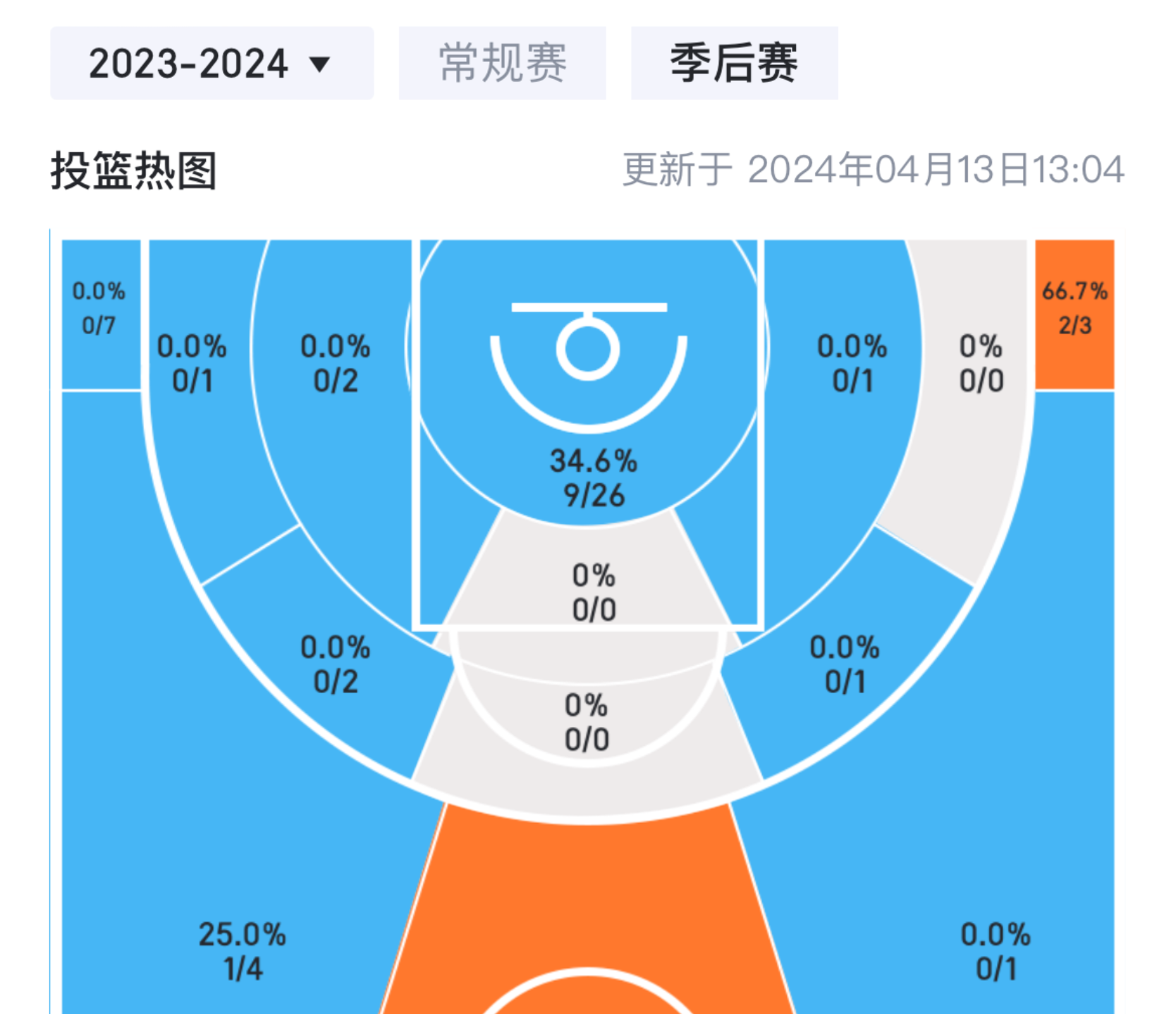 🥀2026🎱世界杯🐔让球开户🚭犹他爵士vs洛杉矶快船比分预测 🏆hg08体育38368·CC🎁 