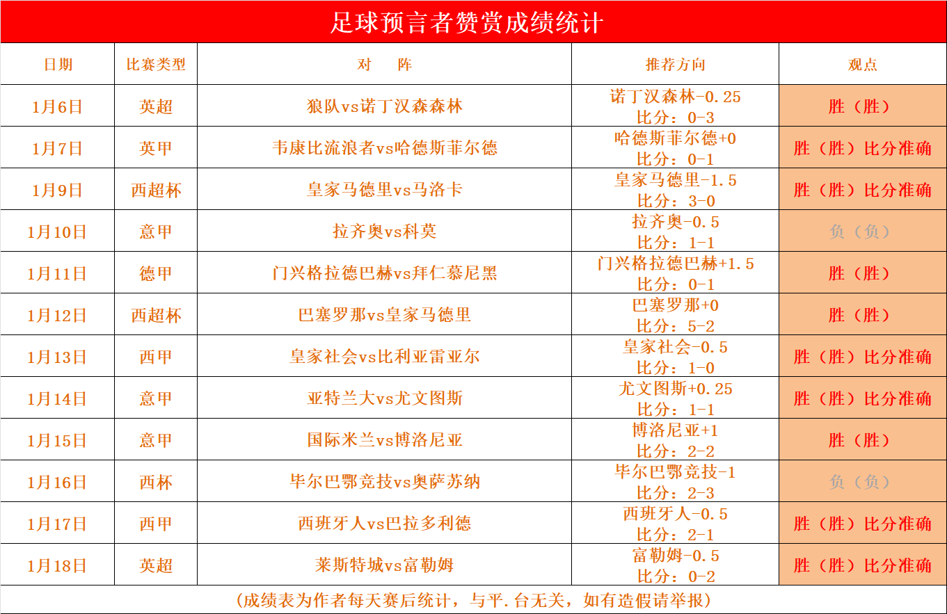 🥀2026🎱世界杯🐔让球开户🚭西甲联赛2024-2025开赛时间 🏆hg08体育38368·CC🎁 