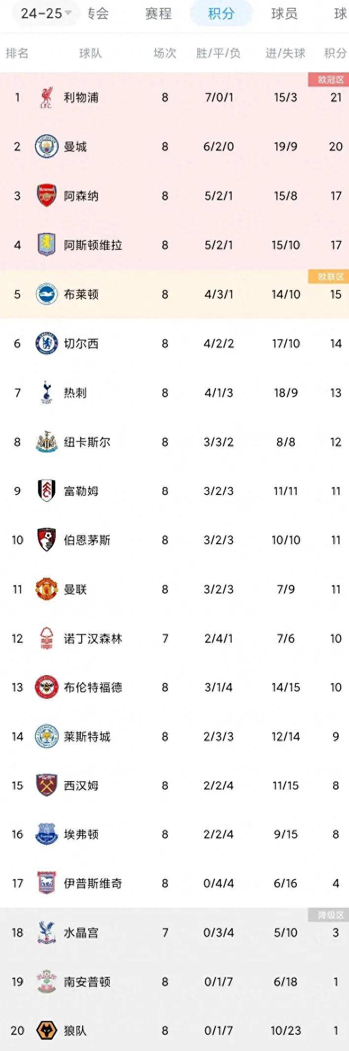 🥀2026🎱世界杯🐔让球开户🚭阿森纳vs切尔西历史比分 🏆hg08体育38368·CC🎁 