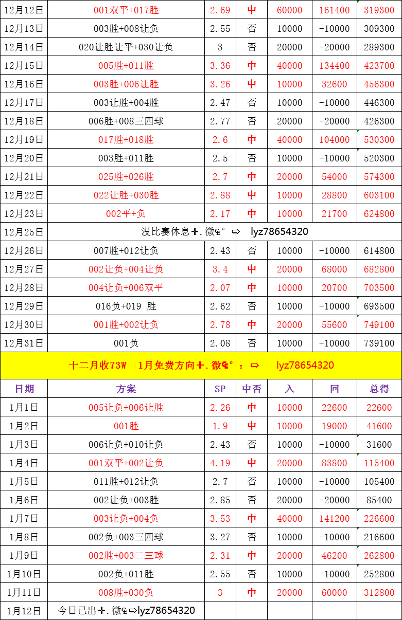 🥀2026🎱世界杯🐔让球开户🚭西甲比分结果查询 🏆hg08体育38368·CC🎁 
