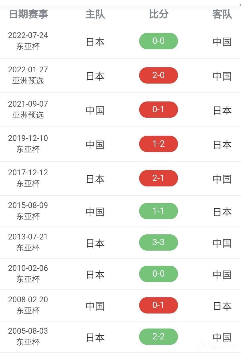 🥀2026🎱世界杯🐔让球开户🚭日本联赛今天比赛结果 🏆hg08体育38368·CC🎁 