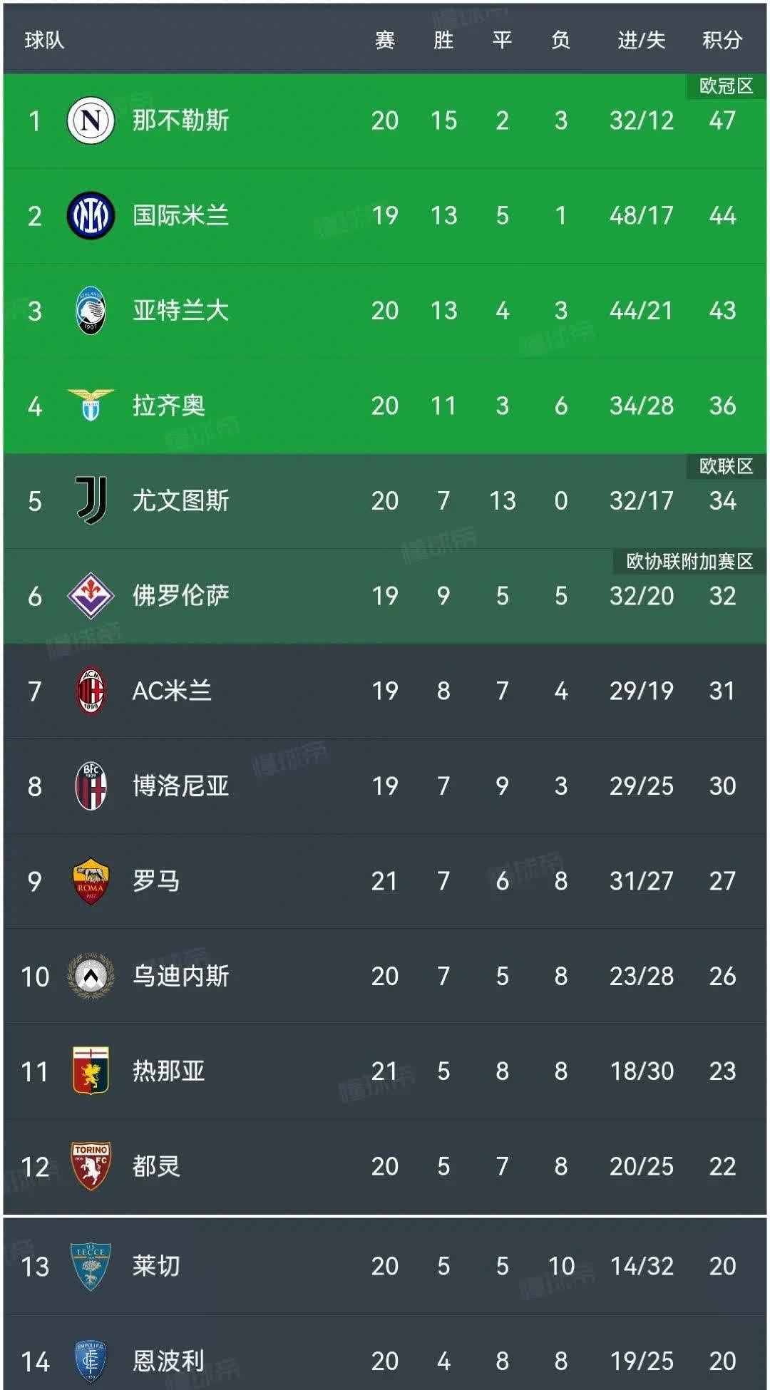 🥀2026🎱世界杯🐔让球开户🚭意大利甲级联赛奖金分配 🏆hg08体育38368·CC🎁 