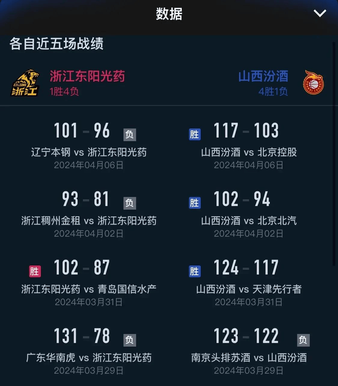 🥀2026🎱世界杯🐔让球开户🚭今天cba比赛直播 🏆hg08体育38368·CC🎁 