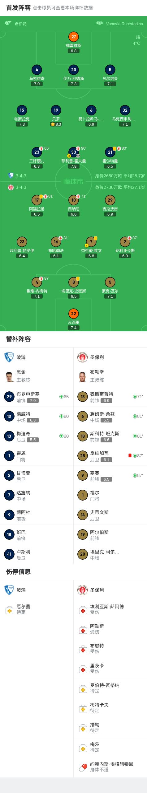 🥀2026🎱世界杯🐔让球开户🚭波鸿VS奥格斯堡阵容预测 🏆hg08体育38368·CC🎁 