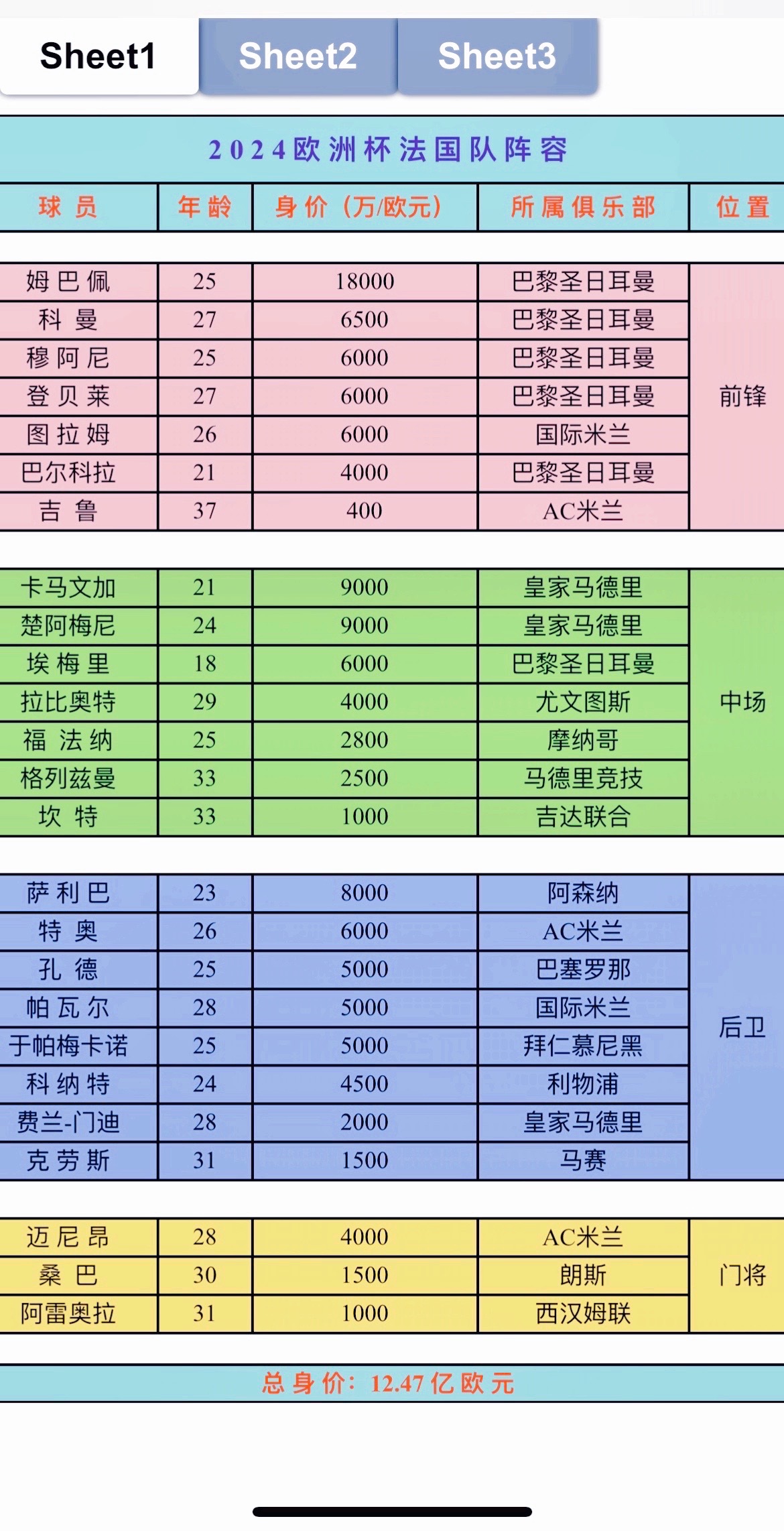 🥀2026🎱世界杯🐔让球开户🚭法国足球俱乐部排行榜 🏆hg08体育38368·CC🎁 