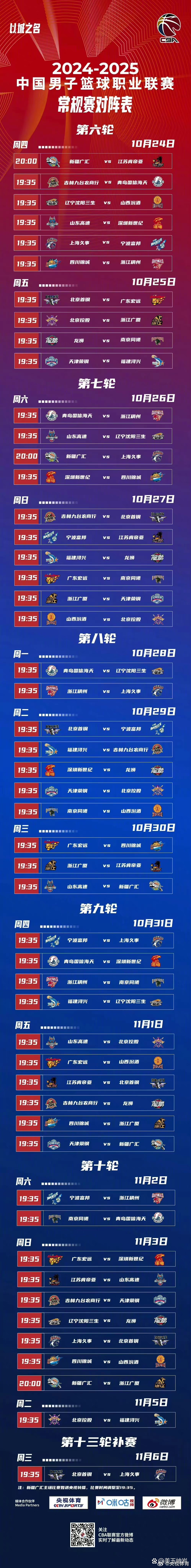 🥀2026🎱世界杯🐔让球开户🚭2024年CBA参加选秀人员热 🏆hg08体育38368·CC🎁 