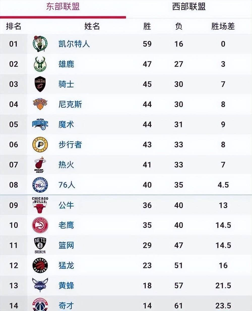 🥀2026🎱世界杯🐔让球开户🚭20242025nba开赛时间 🏆hg08体育38368·CC🎁 
