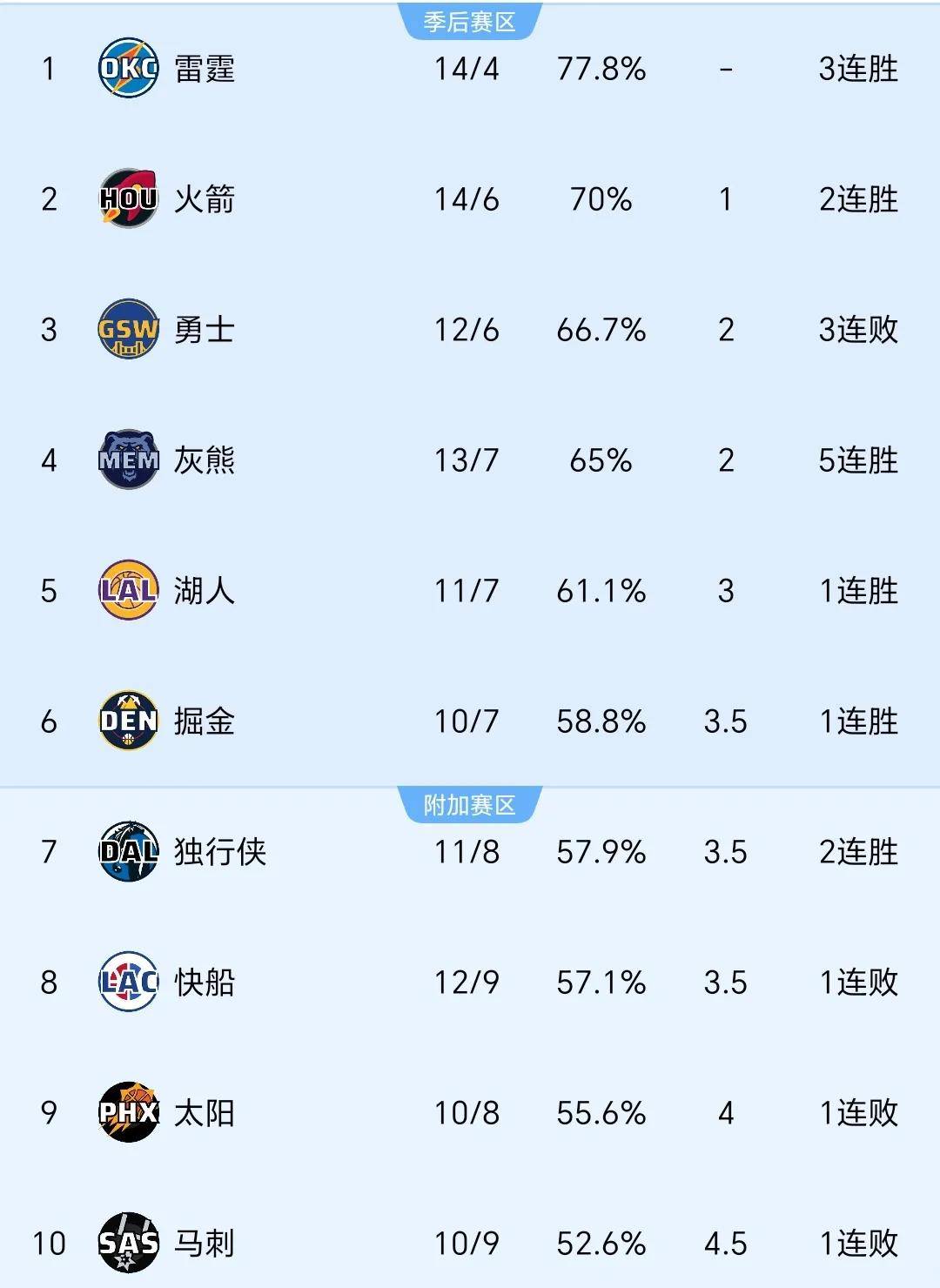 🥀2026🎱世界杯🐔让球开户🚭篮球世界排名1-100 🏆hg08体育38368·CC🎁 