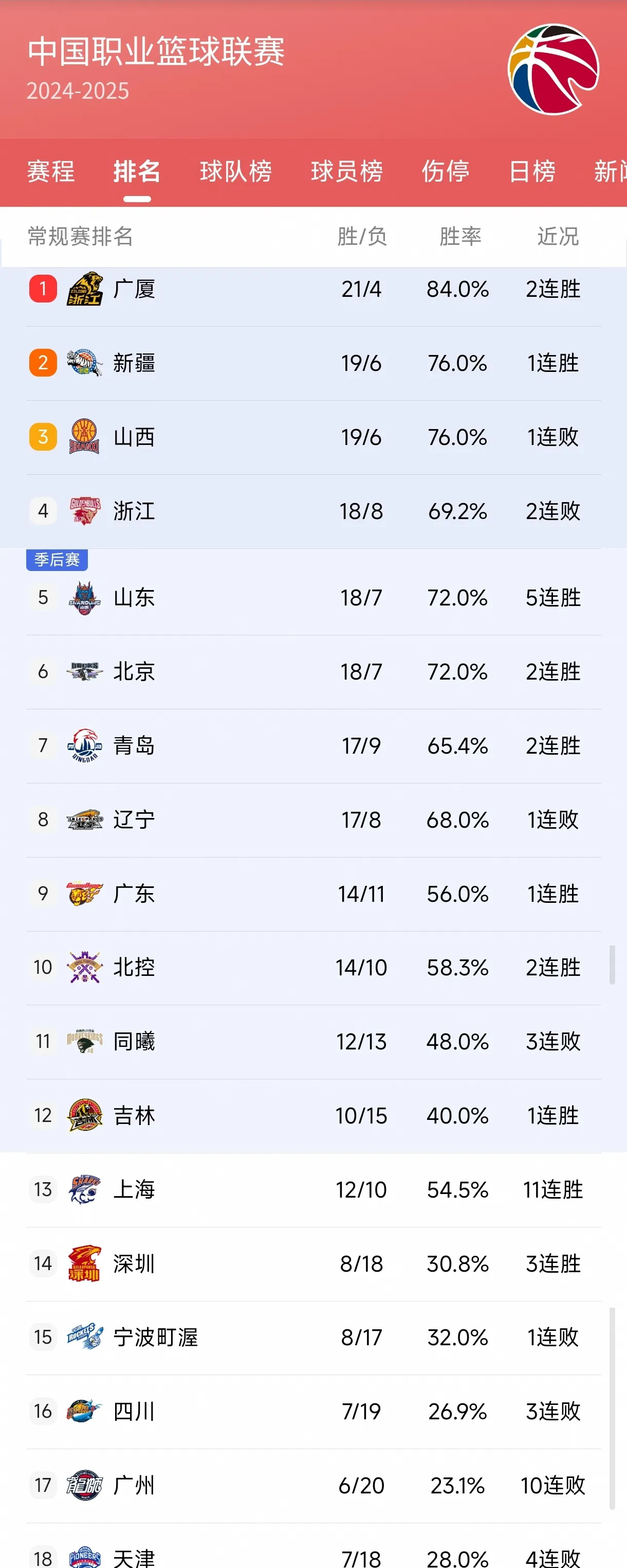 🥀2026🎱世界杯🐔让球开户🚭篮球世界排名1-100 🏆hg08体育38368·CC🎁 