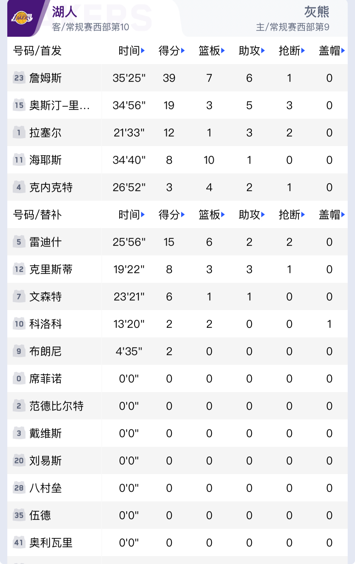 🥀2026🎱世界杯🐔让球开户🚭休斯顿火箭vs孟菲斯灰熊比分预测 🏆hg08体育38368·CC🎁 