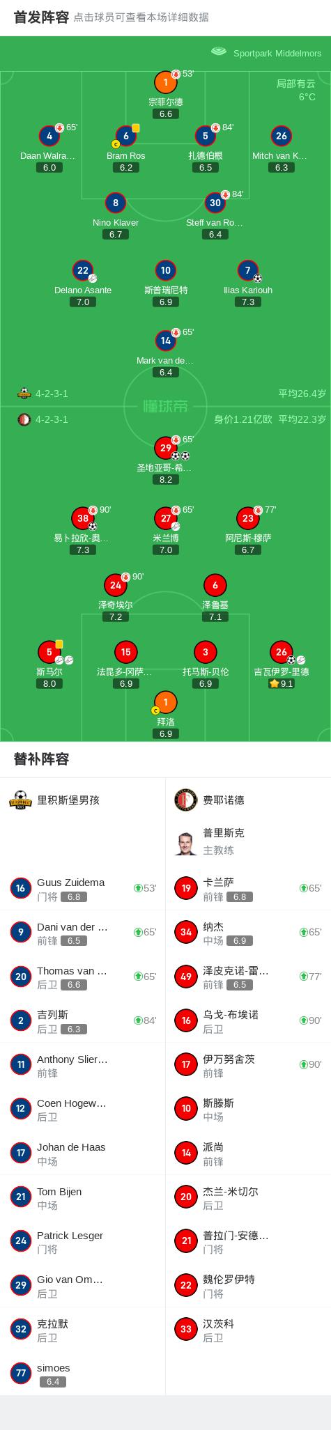 🥀2026🎱世界杯🐔让球开户🚭奥伦堡赛程比分 🏆hg08体育38368·CC🎁 