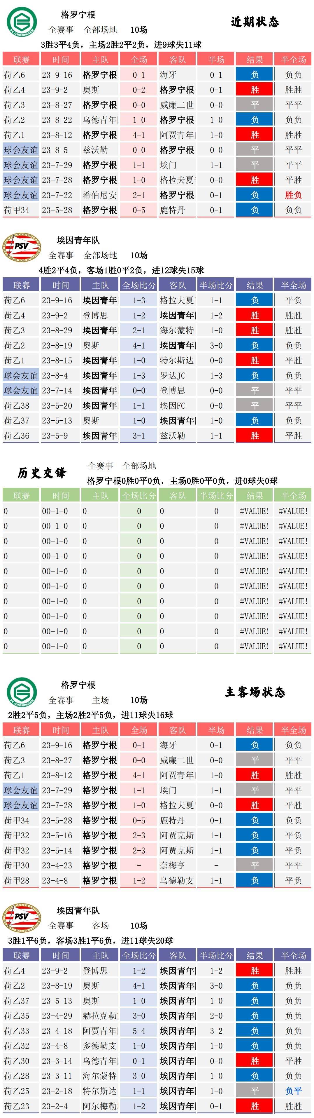 🥀2026🎱世界杯🐔让球开户🚭诺丁汉森林VS伯恩利对阵预测 🏆hg08体育38368·CC🎁 