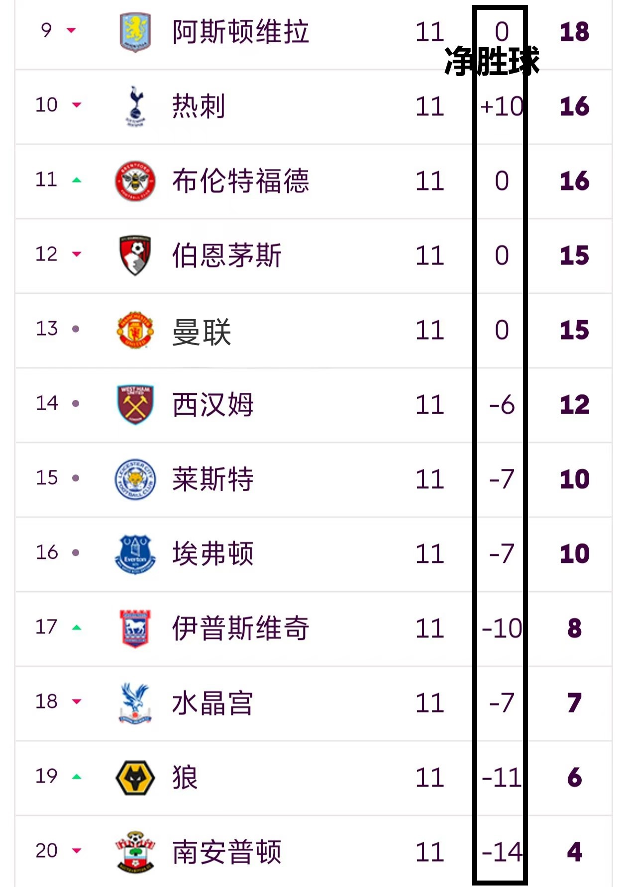 🥀2026🎱世界杯🐔让球开户🚭南安普顿对热刺比分预测 🏆hg08体育38368·CC🎁 