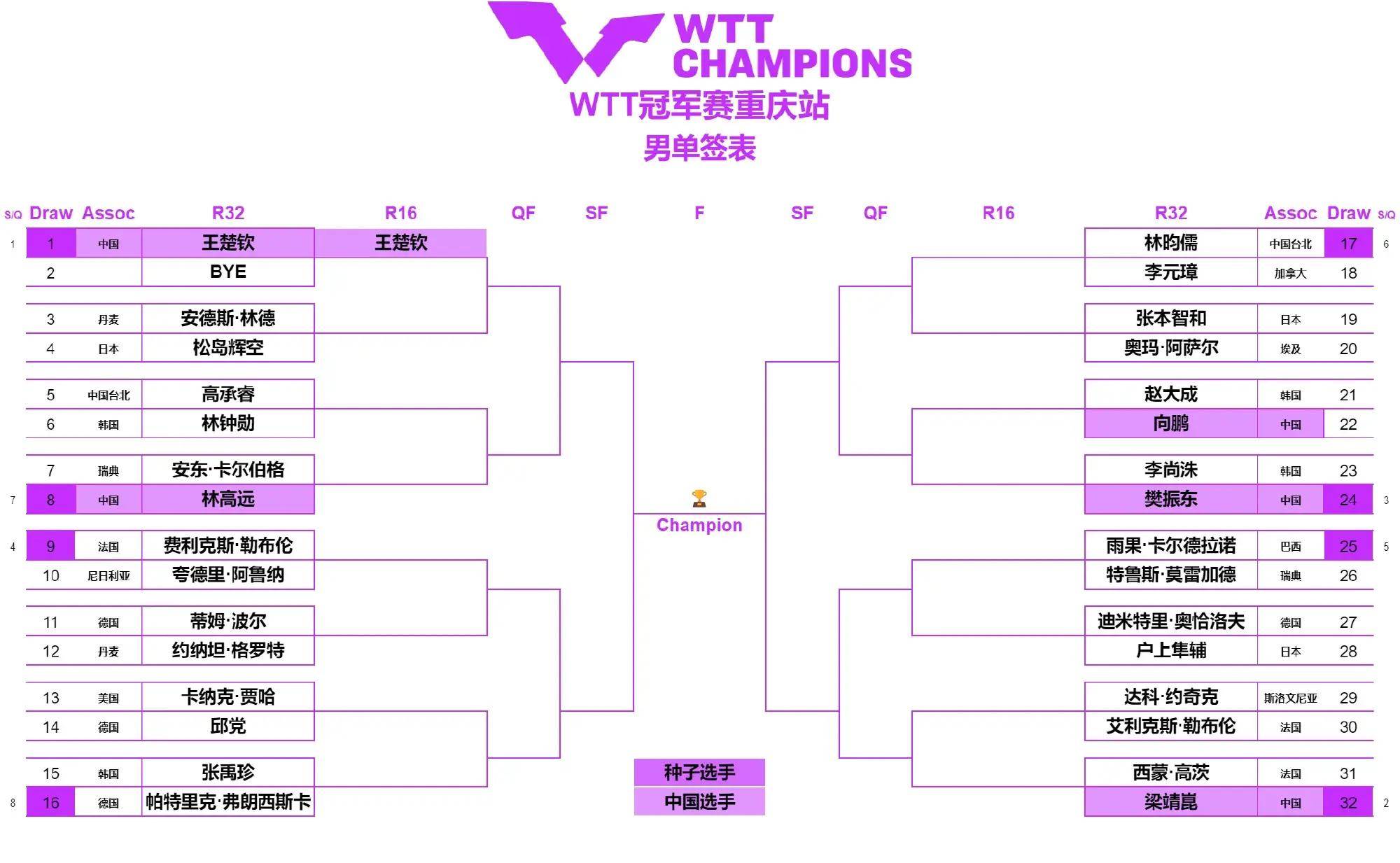 🥀2026🎱世界杯🐔让球开户🚭今天球赛时间表2024 🏆hg08体育38368·CC🎁 