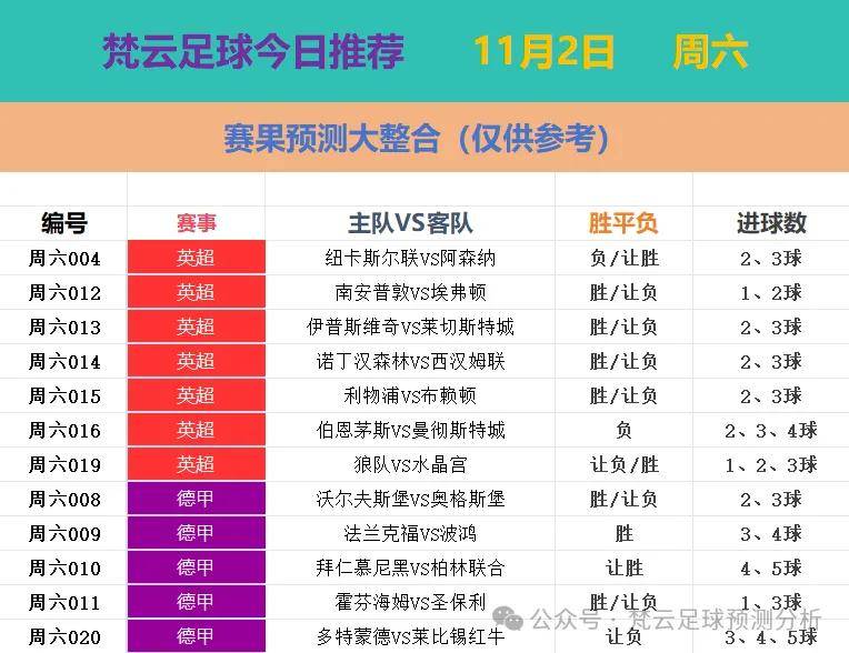 🥀2026🎱世界杯🐔让球开户🚭英超西汉姆联VS曼彻斯特联比分预测 🏆hg08体育38368·CC🎁 