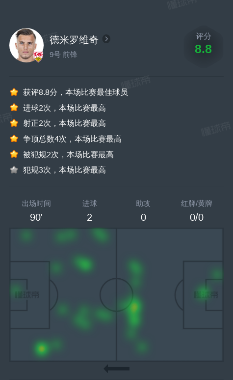 关于斯图加特VS云达不莱梅比分预测的信息
