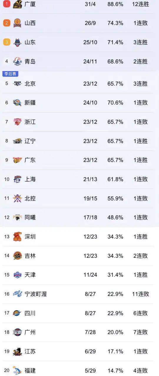 🥀2026🎱世界杯🐔让球开户🚭今晚中国男篮比赛直播时间 🏆hg08体育38368·CC🎁 