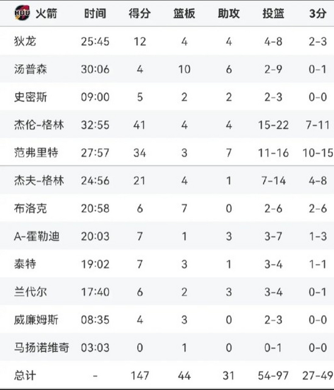 🥀2026🎱世界杯🐔让球开户🚭nba亚军奖金多少钱 🏆hg08体育38368·CC🎁 