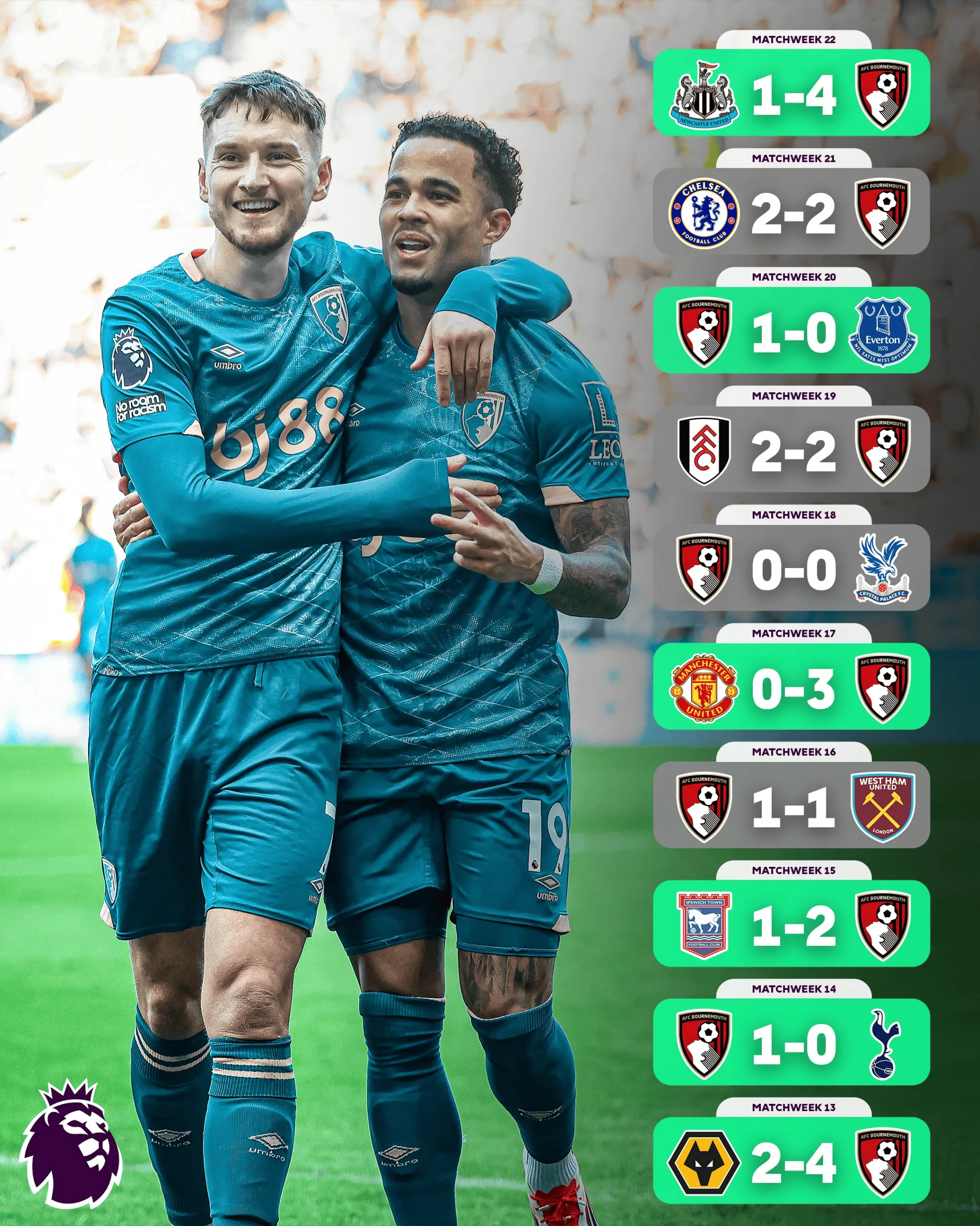 🥀2026🎱世界杯🐔让球开户🚭卢顿VS伯恩茅斯阵容预测 🏆hg08体育38368·CC🎁 
