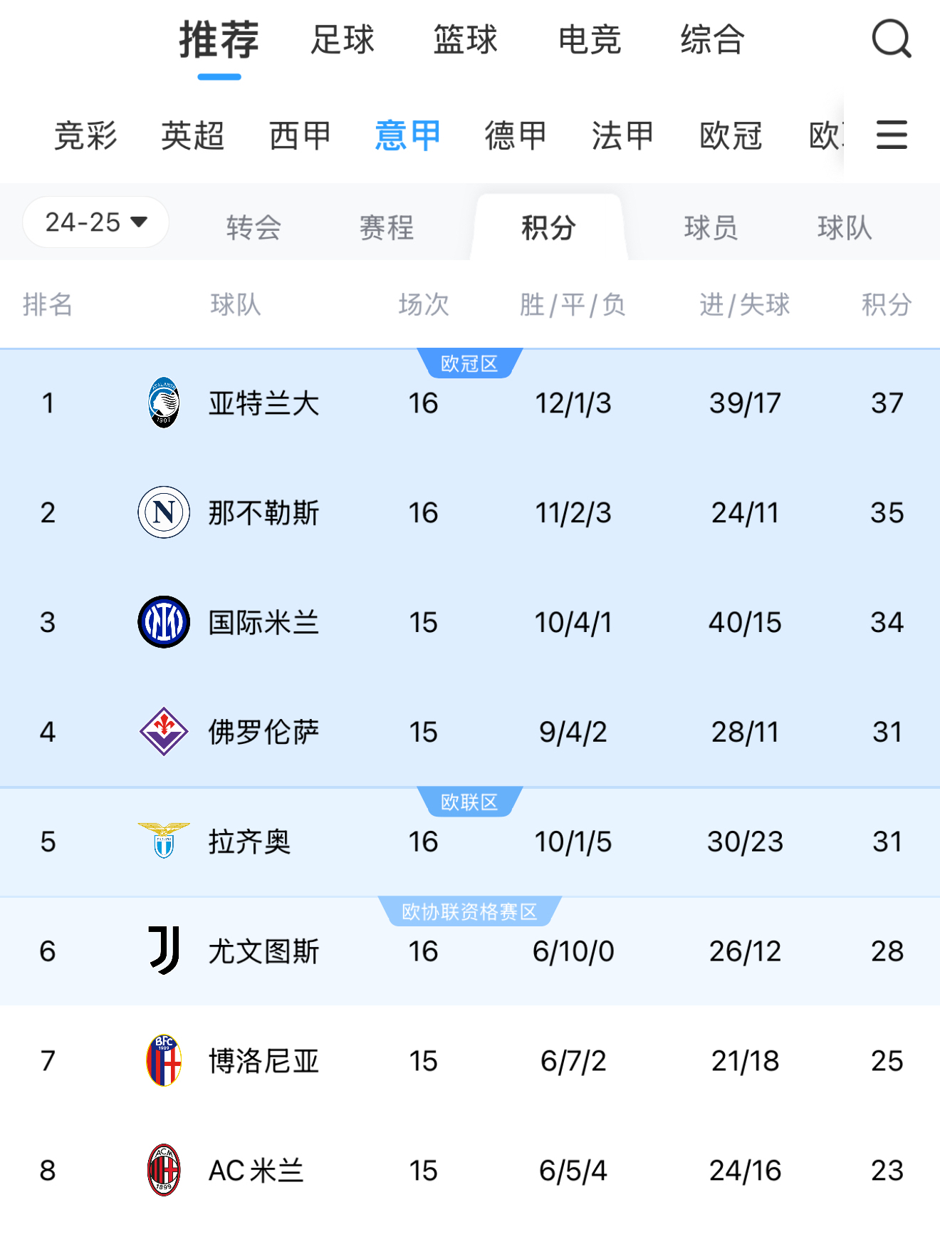 🥀2026🎱世界杯🐔让球开户🚭意甲最新比分及积分榜2024 🏆hg08体育38368·CC🎁 