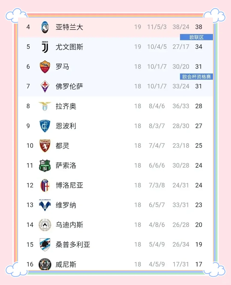 🥀2026🎱世界杯🐔让球开户🚭意甲最新比分及积分榜2024 🏆hg08体育38368·CC🎁 