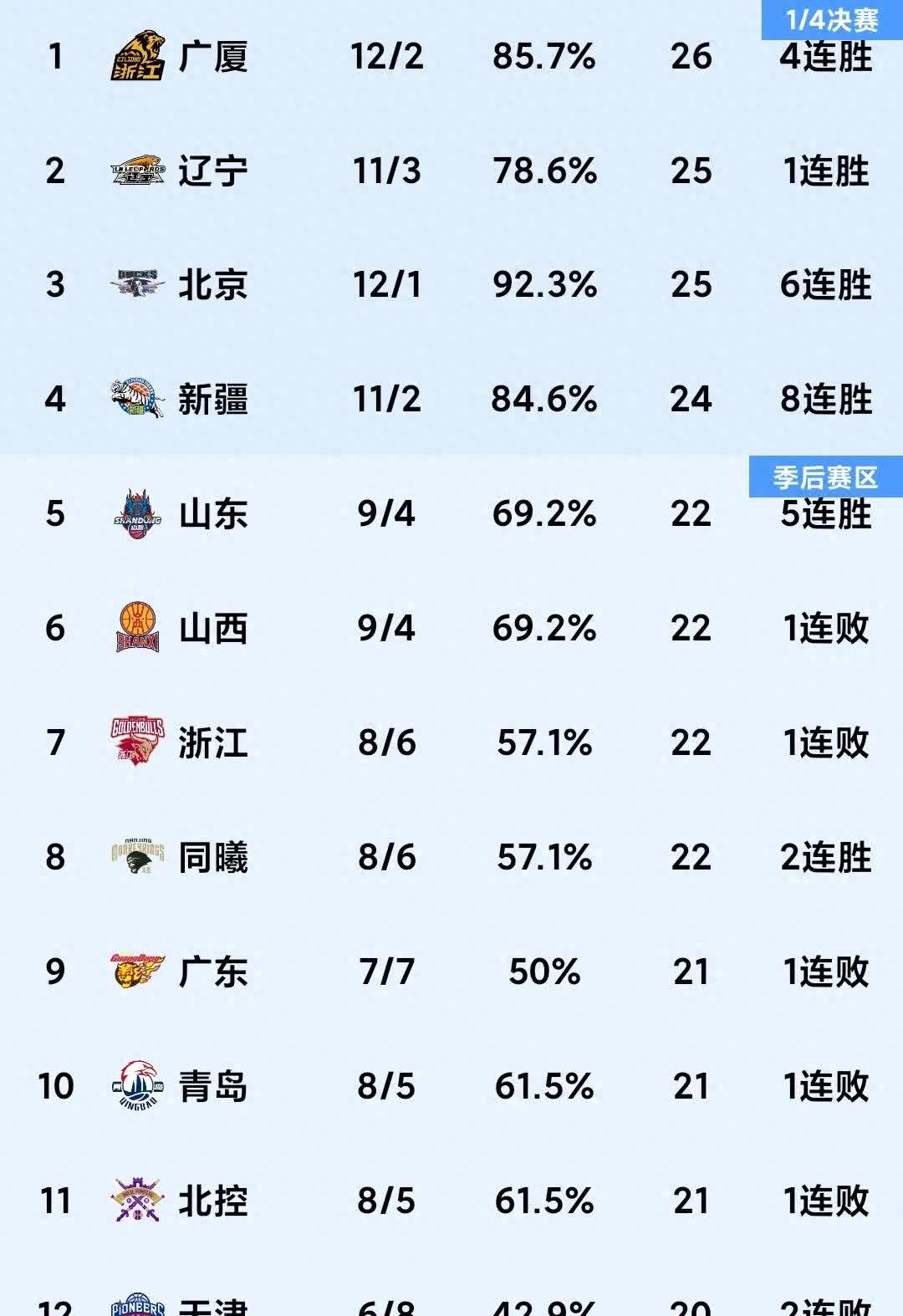 🥀2026🎱世界杯🐔让球开户🚭北京控股cba名单 🏆hg08体育38368·CC🎁 