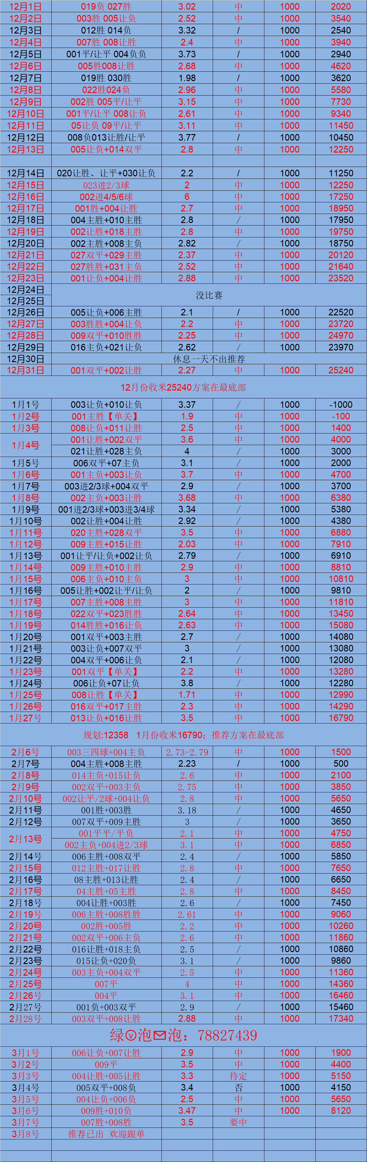 🥀2026🎱世界杯🐔让球开户🚭澳超比分500网 🏆hg08体育38368·CC🎁 