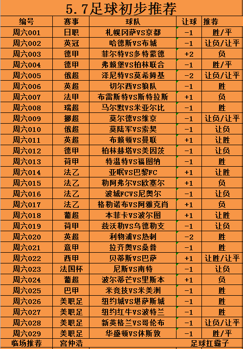 🥀2026🎱世界杯🐔让球开户🚭巴塞罗那VS皇家贝蒂斯比分预测 🏆hg08体育38368·CC🎁 
