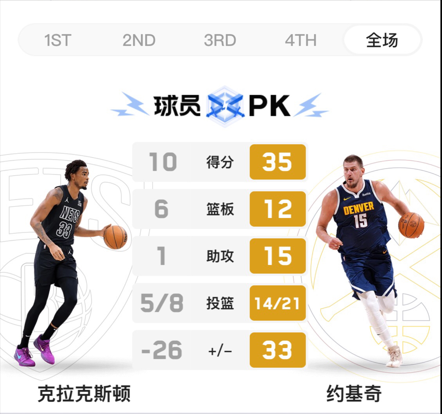 🥀2026🎱世界杯🐔让球开户🚭俄克拉荷马城雷霆vs费城76人对阵预测 🏆hg08体育38368·CC🎁 