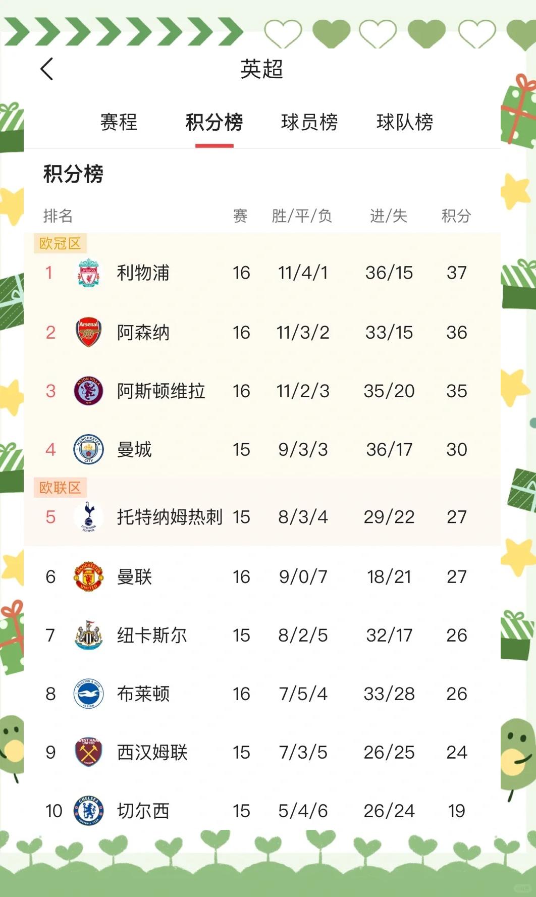 🥀2026🎱世界杯🐔让球开户🚭德甲射手榜历史记录 🏆hg08体育38368·CC🎁 