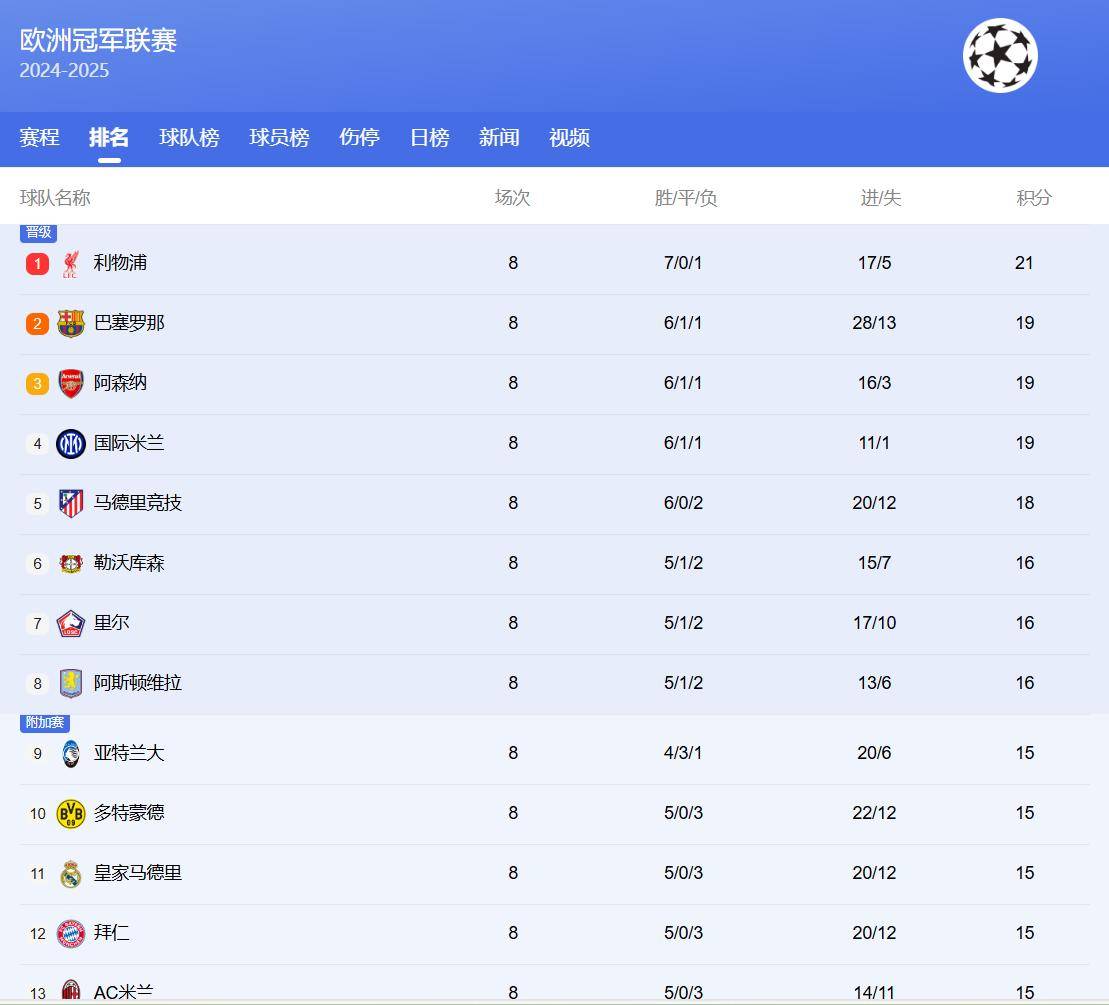 🥀2026🎱世界杯🐔让球开户🚭利物浦VS阿斯顿维拉比分预测 🏆hg08体育38368·CC🎁 