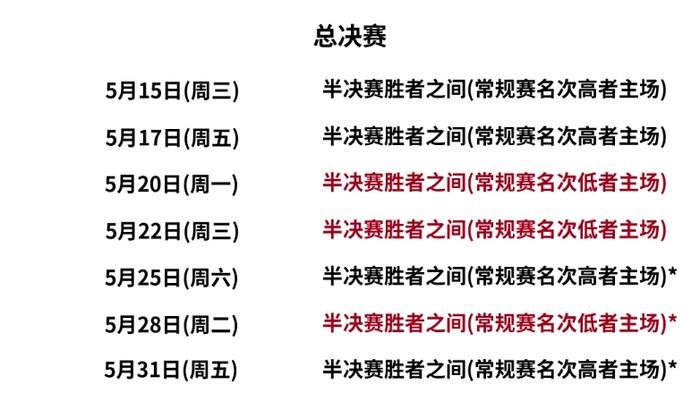 🥀2026🎱世界杯🐔让球开户🚭cba季后赛对阵规则 🏆hg08体育38368·CC🎁 